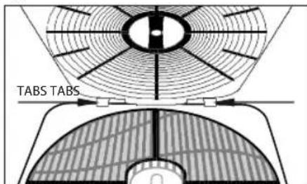 TABS TABS