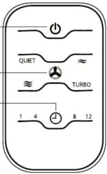 QUIET TURBO 1 4 8 12