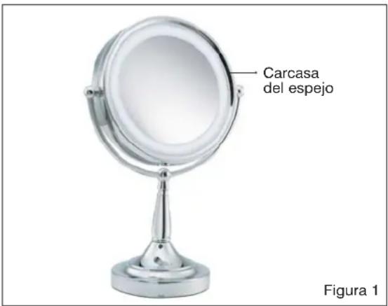 Carcasa del espejo Figura 1