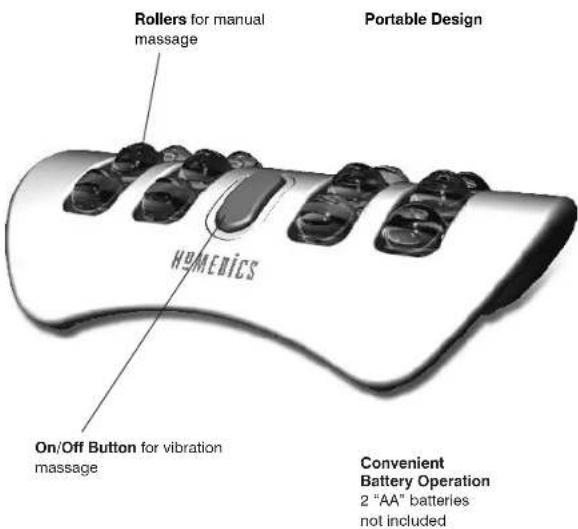 Rollers for manual massage Portable Design HMyEBICS On/Off Button for vibration massage Convenient Battery Operation 2 "AA" batteries not included