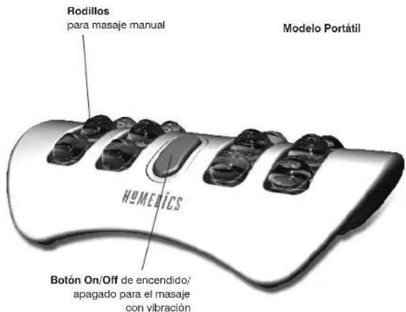 Rodillos para masaje manual HUMEDICS Botón On/Off de encendido/ apagado para el masaje con vibración Modelo Portátil