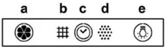 a b c d e check dot light