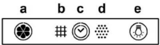 a b c d e check dot light bulb