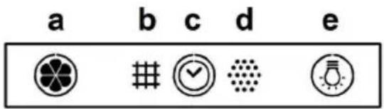 a b c d e check dot light bulb