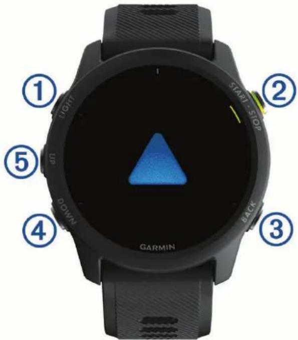 GARMIN Forerunner 745 - Oversigt over enheden - 1