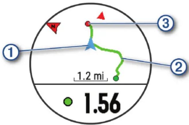 GARMIN Forerunner 745 - Navigering til dit startpunkt i løbet af en aktivitet - 1