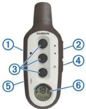GARMIN ① ② ③ ④ ⑤ 18 200000000000000000000000000000000000000000000000000000000000000000000000000000000000000000000