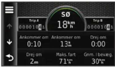 SØ 18km Trip A 0000104 3 3 0000104 Trip B 0000104 Ankommer om 0:10 Ankommer om 13km Drej om 0:00 Drej om 2m Maks. fart 71km Gnm. I bevaeg. 30km h