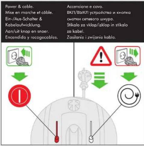 Power & cable. Mise en marche et cable. Ein-/Aus-Schalter & Kabelaufwicklung. Aan/uit knop en snoer. Encendido y recagecables. Accensione e cavo. ВКП/ВЫКЛ устройства и кнопка смотки сетевого шнура. Stikalo za vklap/izklap in stikalo za kabel. Zasilania i zwijania kablo.