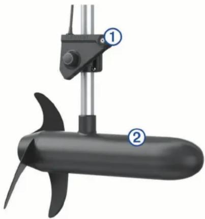 GARMIN Panoptix LiveScope LVS12 - Retning på beslaget til elmotorens aksel - 2