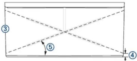 GARMIN Panoptix LVS32-TH - ▲ FORSIGTIG - 2