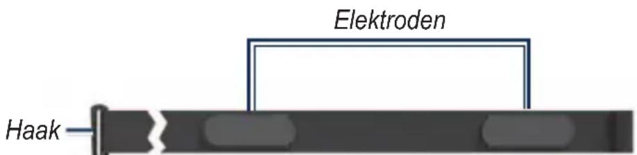 Elektroden Haak