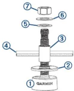 GARMIN GT15M-TH - Installation af transduceren i et metalskrog - 1