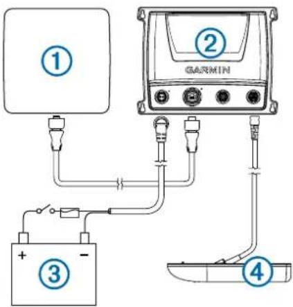GARMIN GSD 25 - Installationsdiagram - 1