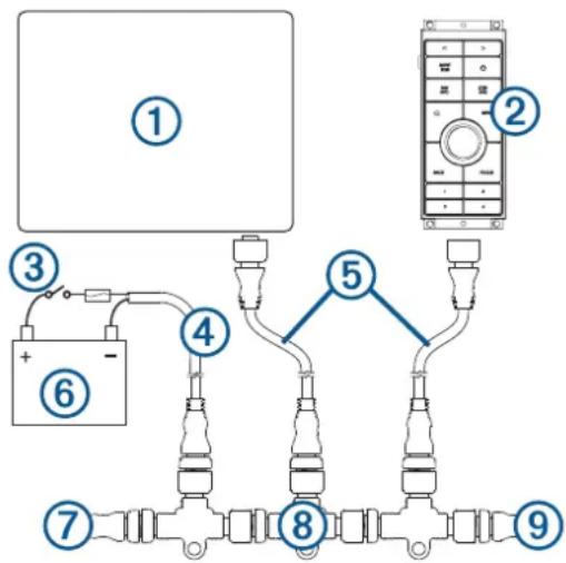 GARMIN GRID 20 - BEMAERK - 1