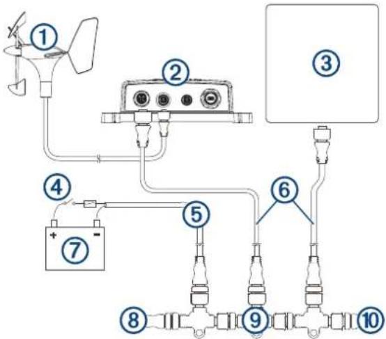 GARMIN GNX Wind - Overvejelser om NMEA 2000 tilslutning - 1