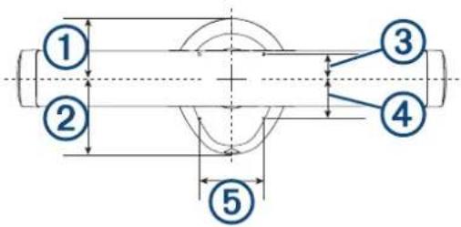 GARMIN GMR Fantom 4 - Specifikationer - 1