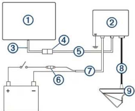 GARMIN GLS 10 - Installationsdiagram - 1