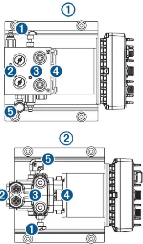 GARMIN GHP SmartPump - BEMÆRK - 1