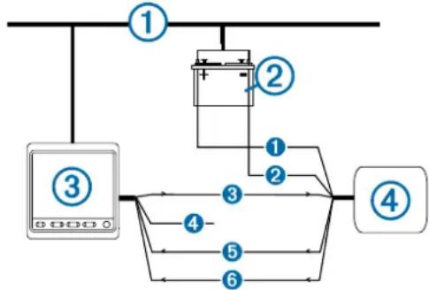 GARMIN GHP Reactor - Kun én modtagerledning - 1