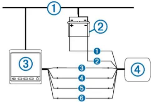 GARMIN GHP Reactor - NMEA 0183 - Overvejelser om tilslutning - 1