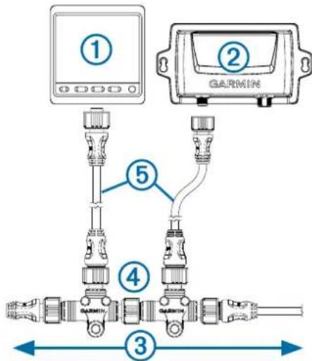 GARMIN GHP Reactor - Tilslutning af autopilotkomponenterne til et eksisterende NMEA 2000 netværk - 1