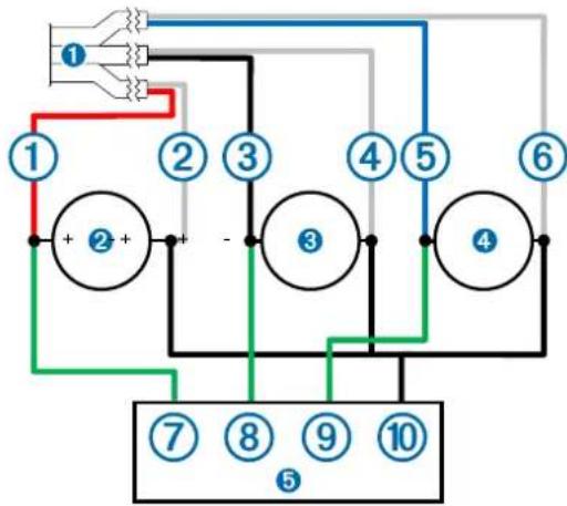 GARMIN GHP Reactor - Tilslutning til en solenoid-drevenhed - 1