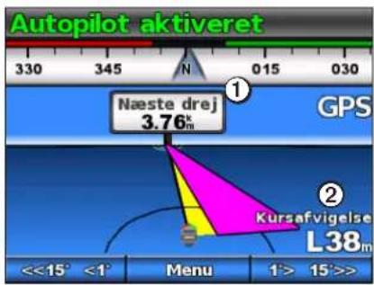 Autopilot aktiveret 330 345 N 015 030 Næste drej 3.76m GPS ① ② Kursafvigelse L38m <<15' <1' Menu 1' > 15' >>