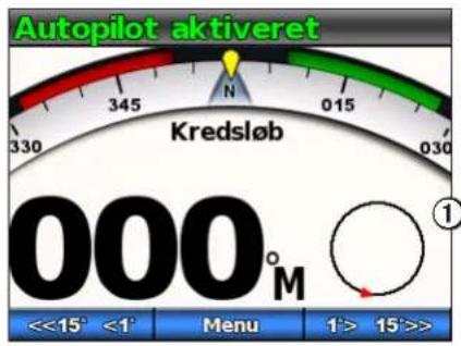 Autopilot aktiveret Kredsløb 000° M <<15° <1° Menu 1> 15>>