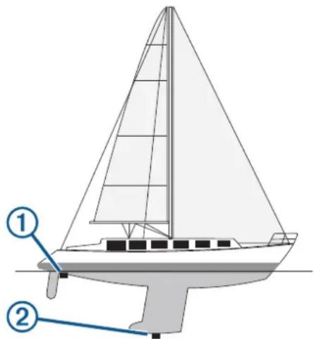 GARMIN ECHOMAP Ultra 122sv - Indstilling af køl offset - 1