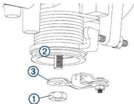 Technical diagram of a mechanical assembly with numbered parts labeled 1, 2, and 3