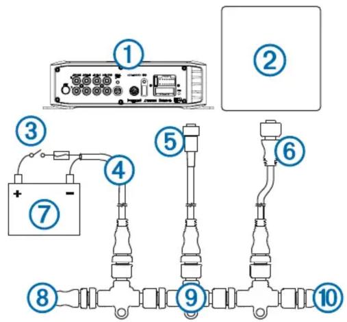 GARMIN Meteor 300 - NMEA 2000 Overvejelser om tilslutning - 1