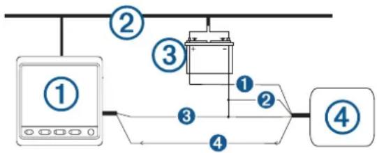 GARMIN GDT 43 - NMEA 0183 Ledningsdiagrammer - 2