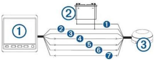 GARMIN GDT 43 - NMEA 0183 Ledningsdiagrammer - 6