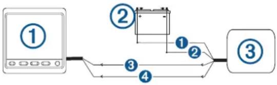 GARMIN GDT 43 - NMEA 0183 Ledningsdiagrammer - 1