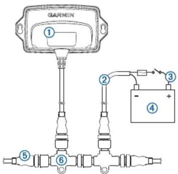 GARMIN GNT 10 - NMEA 2000 Overvejelser om tilslutning - 1