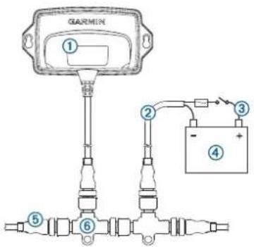 GARMIN GNT 10 - NMEA 2000 Overvejelser om tilslutning - 1