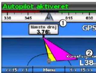 GARMIN GHP 12 - Brug af Lav rute til - 1