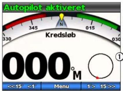 GARMIN GHP 12 - Sådan følger du kredsløbsmønstret - 1