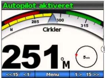 GARMIN GHP 12 - Sådan følger du cirkelmønstret - 1
