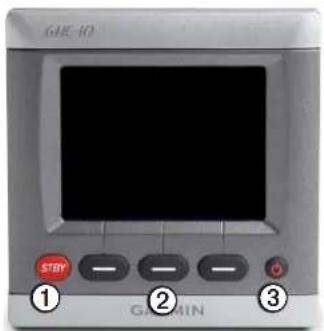 GARMIN GHP 12 - Forpanel - 1
