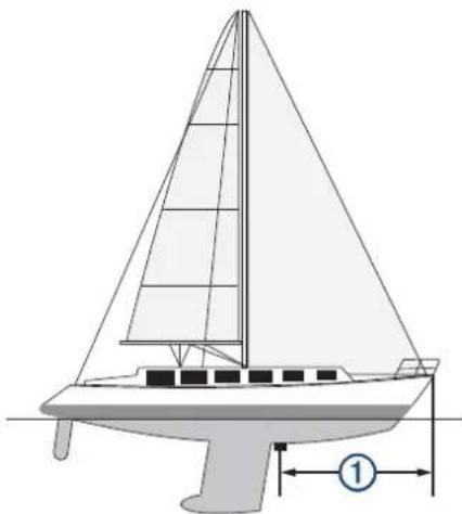 GARMIN ECHOMAP Ultra 102sv - Indstilling af stævn offset - 1