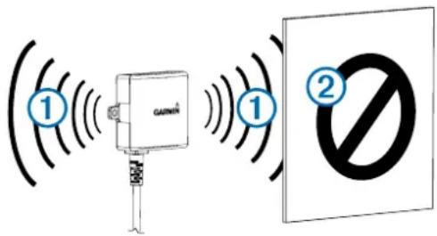 GARMIN BC 20 - Especificaciones sobre el cableado y la ubicación del transmisor - 1