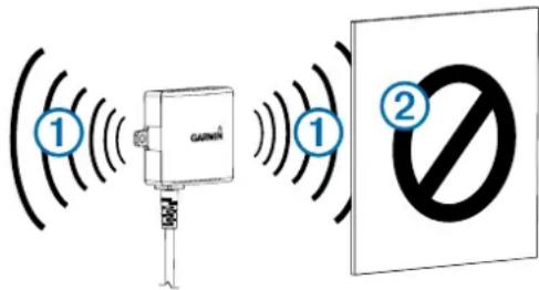 GARMIN BC 20 - Bemærkning vedr. placering af sender og kabling - 1