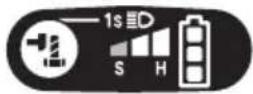 MAKITA DTW281RMJ - ⚠️ ΠΡΟΣΟΧΗ: - 3