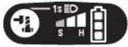 MAKITA DTW281RMJ - ATTENTION : - 3