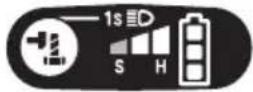 MAKITA DTW281RMJ - PRECAUÇÃO: - 3