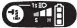 MAKITA DTW281RMJ - PRECAUCIÓN: - 3