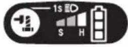 MAKITA DTW281RMJ - ATTENTION : - 2
