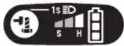 MAKITA DTW281RMJ - CAUTION: - 2